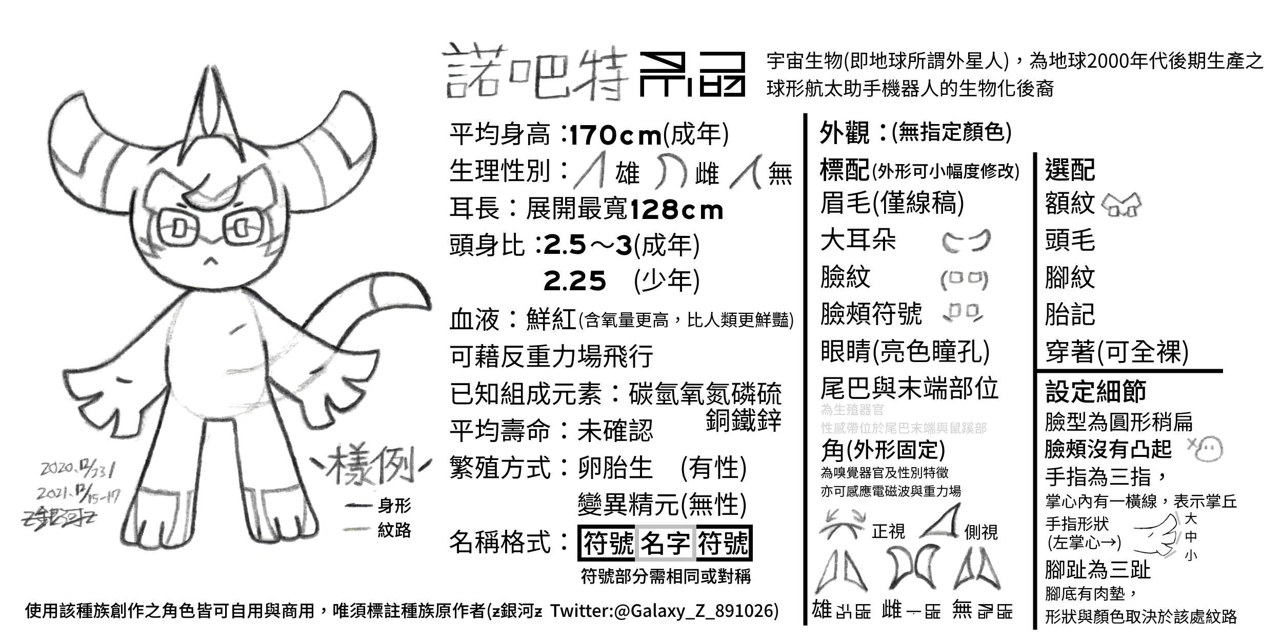諾巴特的種族設定圖